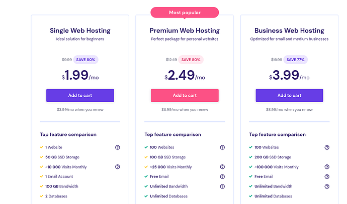 Screenshot 2022-11-20 at 13-21-24 Web Hosting With 1-Click Installer 24_7 Support and More